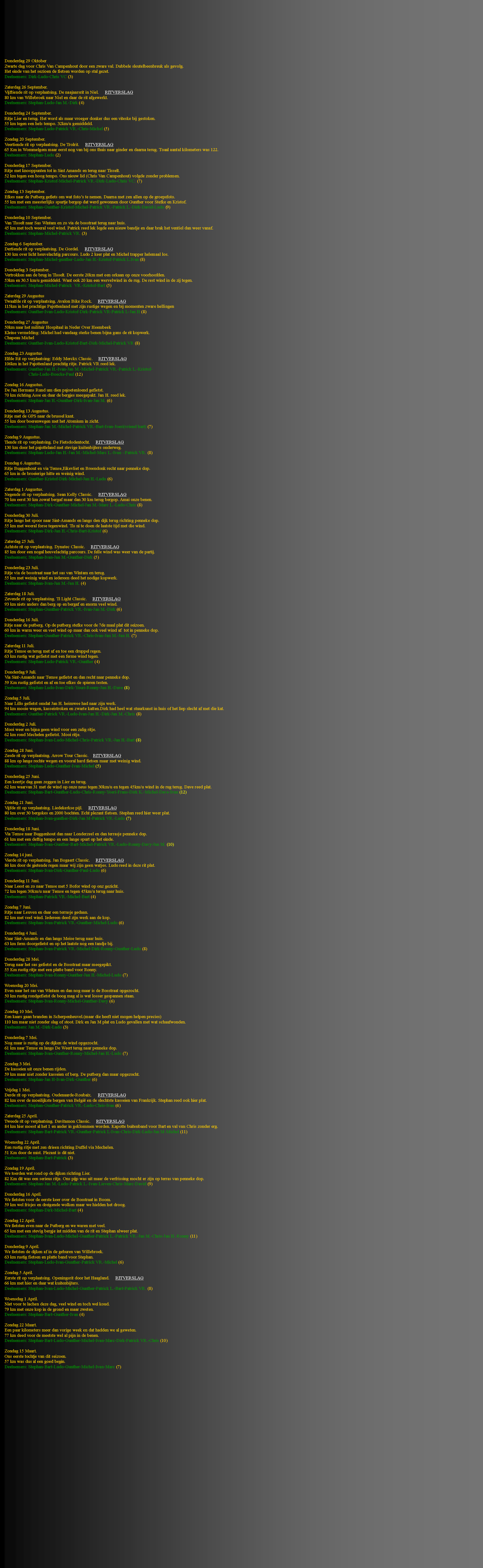 Tekstvak:         Donderdag 29 Oktober   Zwarte dag voor Chris Van Campenhout door een zware val. Dubbele sleutelbeenbreuk als gevolg.   Het einde van het sezioen de fietsen worden op stal gezet.   Deelnemers: Dirk-Ludo-Chris VC (3)   Zaterdag 26 September.   Vijftiende rit op verplaatsing. De naajaarsrit in Niel.     RITVERSLAG   80 km van Willebroek naar Niel en daar de rit afgewerkt.   Deelnemers: Stephan-Ludo-Jan M.-Dirk (4)   Donderdag 24 September.   Ritje Lier en terug. Het word als maar vroeger donker dus een viteske bij gestoken.   55 km tegen een hels tempo. 32km/u gemiddeld.    Deelnemers: Stephan-Ludo-Patrick VR.-Chris-Michel (5)   Zondag 20 September.   Veertiende rit op verplaatsing. De Trolrit.     RITVERSLAG   65 Km in Wommelgem maar eerst nog van bij ons thuis naar ginder en daarna terug. Toaal aantal kilometers was 122.   Deelnemers: Stephan-Ludo (2)   Donderdag 17 September.   Ritje met knooppunten tot in Sint Amands en terug naar Tisselt.   52 km tegen een hoog tempo. Ons nieuw lid (Chris Van Campenhout) volgde zonder problemen.   Deelnemers: Stephan-Kristof-Michel-Patrick VR.-Dirk-Ludo-Chris VC. (7)   Zondag 13 September.   Efkes naar de Putberg gefiets om wat fotos te nemen. Daarna met zen allen op de groepsfoto.   55 km met een meesterlijks spurtje bergop dat werd gewonnen door Gunther voor Stefke en Kristof.   Deelnemers: Stephan-Gunther-Kristof-Michel-Patrick VR.-Patrick L.-Dirk-David-Ludo (9)   Donderdag 10 September.   Van Tisselt naar Sas Wintam en zo via de bosstraat terug naar huis.   45 km met toch weeral veel wind. Patrick reed lek legde een nieuw bandje en daar brak het ventiel dan weer vanaf.   Deelnemers: Stephan-Michel-Patrick VR. (3)   Zondag 6 September.   Dertiende rit op verplaatsing. De Gordel.     RITVERSLAG   130 km over licht heuvelachtig parcours. Ludo 2 keer plat en Michel trapper helemaal los.   Deelnemers: Stephan-Michel-gunther-Ludo-Jan H.-Kristof-Patrick L.Ivan (8)   Donderdag 3 September.   Vertrokken aan de brug in Tisselt. De eerste 20km met een orkaan op onze voorhoofden.   53km en 30.5 km/u gemiddeld. Want ook 20 km een wervelwind in de rug. De rest wind in de zij tegen.   Deelnemers: Stephan-Michel-Patrick  VR.-Kristof-Bart (5)      Zaterdag 29 Augustus   Twaalfde rit op verplaatsing. Avalon Bike Rock.     RITVERSLAG   115km in het prachtige Pajottenland met zijn rustige wegen en bij momenten zware hellingen   Deelnemers: Gunther-Ivan-Ludo-Kristof-Dirk-Patrick VR-Patrick L-Jan H (8)   Donderdag 27 Augustus   50km naar het militair Hospitaal in Neder Over Heembeek   Kleine vermelding: Michel had vandaag sterke benen bijna gans de rit kopwerk.   Chapeau Michel   Deelnemers: Gunther-Ivan-Ludo-Kristof-Bart-Dirk-Michel-Patrick VR (8)   Zondag 23 Augustus   Elfde Rit op verplaatsing: Eddy Merckx Classic.     RITVERSLAG   106km in het Pajottenland prachtig ritje. Patrick VR reed lek.   Deelnemers: Gunther-Jan H.-Ivan-Jan M.-Michel-Patrick VR.-Patrick L.-Kristof-			Chris-Ludo-Boecke-Paul (12)   Zondag 16 Augustus.   De Jan Hermans Rund um dien pajoetenloend gefietst.   70 km richting Asse en daar de bergjes meegepakt. Jan H. reed lek.   Deelnemers: Stephan-Jan H.-Gunther-Dirk-Ivan-Jan M. (6)   Donderdag 13 Augustus.   Ritje met de GPS naar de brussel kant.   55 km door boerenwegen met het Atomium in zicht.   Deelnemers: Stephan-Jan M.-Michel-Patrick VR.-Bart-Ivan-Joeri(vriend bart) (7)   Zondag 9 Augustus.   Tiende rit op verplaatsing. De Fietsdodentocht.     RITVERSLAG   130 km door het pajotteland met stevige kuitenbijters onderweg.   Deelnemers: Stephan-Ludo-Jan H.-Jan M.-Michel-Marc L.-Ivan Patrick VR. (8)   Dondag 6 Augustus.   Ritje Buggenhout en via Temse,Eikevliet en Breendonk recht naar penneke dop.   65 km in de broeierige hitte en weinig wind.   Deelnemers: Gunther-Kristof-Dirk-Michel-Jan H.-Ludo (6)      Zaterdag 1 Augustus.   Negende rit op verplaatsing. Sean Kelly Classic.     RITVERSLAG   70 km eerst 30 km zowat bergaf maar dan 30 km terug bergop. Amai onze benen.   Deelnemers: Stephan-Dirk-Gunther-Michel-Jan M.-Marc L.-Ludo-Chris (8)   Donderdag 30 Juli.   Ritje langs het spoor naar Sint-Amands en langs den dijk terug richting penneke dop.   55 km met weeral forse tegenwind. Tis ni te doen de laatste tijd met die wind.   Deelnemers: Stephan-Dirk-Jan H.-Chris-Bart-Kristof (6)   Zaterdag 25 Juli.   Achtste rit op verplaatsing. Dynatec Classic.     RITVERSLAG   85 km door een nogal heuvelachtig parcours. De felle wind was weer van de partij.   Deelnemers; Stephan-Ivan-Jan M.-Gunther-Dirk (5)   Donderdag 23 Juli.   Ritje via de bosstraat naar het sas van Wintam en terug.   55 km met weinig wind en iedereen deed het nodige kopwerk.   Deelnemers: Stephan-Ivan-Jan M.-Jan H. (4)   Zaterdag 18 Juli.   Zevende rit op verplaatsing. Ti Light Classic.     RITVERSLAG   93 km niets anders dan berg op en bergaf en enorm veel wind.   Deelnemers: Stephan-Gunther-Patrick VR.-Ivan-Jan M.-Dirk (6)   Donderdag 16 Juli.   Ritje naar de putberg. Op de putberg stefke voor de 7de maal plat dit seizoen.   60 km in warm weer en veel wind op maar dan ook veel wind af  tot in penneke dop.   Deelnemers: Stephan-Gunther-Patrick VR.-Chris-Ivan-Jan M.-Jan H. (7)   Zaterdag 11 Juli.   Ritje Temse en terug met af en toe een druppel regen.      63 km rustig wat gefietst met een ferme wind tegen.   Deelnemers: Stephan-Ludo-Patrick VR.-Gunther (4)   Donderdag 9 Juli.   Via Sint-Amands naar Temse gefietst en dan recht naar penneke dop.   59 Km rustig gefietst en af en toe efkes de spieren testen.    Deelnemers: Stephan-Ludo-Ivan-Dirk-Youri-Ronny-Jan H.-Dave (8)   Zondag 5 Juli.   Naar Lillo gefietst omdat Jan H. heimwee had naar zijn werk.   94 km mooie wegen, kasseistroken en zwarte katten.Dirk had heel wat stuurkunst in huis of het liep slecht af met die kat.   Deelnemers: Gunther-Patrick VR.-Ludo-Ivan-Jan H.-Dirk-Jan M.-Chris (8)   Donderdag 2 Juli.   Mooi weer en bijna geen wind voor een zalig ritje.   62 km rond Mechelen gefietst. Mooi ritje.   Deelnemers: Stephan-Ivan-Ludo-Michel-Chris-Patrick VR.-Jan H.-Bart (8)   Zondag 28 Juni.   Zesde rit op verplaatsing. Arrow Tour Classic.    RITVERSLAG   88 km op lange rechte wegen en vooral hard fietsen maar met weinig wind.   Deelnemers: Stephan-Ludo-Gunther-Ivan-Michel (5)   Donderdag 25 Juni.   Een keertje dag gaan zeggen in Lier en terug.   62 km waarvan 31 met de wind op onze neus tegen 30km/u en tegen 45km/u wind in de rug terug. Dave reed plat.   Deelnemers: Stephan-Bart-Gunther-Ludo-Chris-Ronny-Yoeri-Frans-Dirk K.-Michel-Dave-Ivan (12)   Zondag 21 Juni.   Vijfde rit op verplaatsing. Liedekerkse pijl.     RITVERSLAG   80 km over 30 bergskes en 2000 bochten. Echt plezant fietsen. Stephan reed hier weer plat.   Deelnemers: Stephan-Ivan-gunther-Dirk-Jan M-Patrick VR.-Ludo (7)   Donderdag 18 Juni.   Via Temse naar Buggenhout dan naar Londerzeel en dan terrasje penneke dop.   61 km met een deftig tempo en een lange spurt op het einde.    Deelnemers: Stephan-Ivan-Gunther-Bart-Michel-Patrick VR.-Ludo-Ronny-Davy-Jan M. (10)   Zondag 14 juni.   Vierde rit op verplaatsing. Jan Bogaert Classic.     RITVERSLAG   86 km door de gietende regen maar wij zijn geen watjes. Ludo reed in deze rit plat.   Deelnemers: Stephan-Ivan-Dirk-Gunther-Paul-Ludo (6)   Donderdag 11 Juni.   Naar Leest en zo naar Temse met 5 Bofor wind op onz gezicht.   72 km tegen 30km/u naar Temse en tegen 45km/u terug naar huis.   Deelnemers: Stephan-Patrick VR.-Michel-Bart (4)   Zondag 7 Juni.   Ritje naar Leuven en daar een terrasje gedaan.   82 km met veel wind. Iedereen deed zijn werk aan de kop.   Deelnemers: Stephan-Ivan-Patrick VR.-Gunther-Michel-Ludo (6)   Donderdag 4 Juni.   Naar Sint-Amands en dan langs Meise terug naar huis.   63 km ferm doorgefietst en op het laatste nog een tandje bij.   Deelnemers: Stephan-Ivan-Patrick VR.-Michel-Dirk-Ronny-Gunther-Ludo (8)   Donderdag 28 Mei.   Terug naar het sas gefietst en de Bosstraat maar meegepikt.   55 Km rustig ritje met een platte band voor Ronny.   Deelnemers: Stephan-Ivan-Ronny-Gunther-Jan H.-Michel-Ludo (7)   Woensdag 20 Mei.   Even naar het sas van Wintam en dan nog maar is de Bosstraat opgezocht.   50 km rustig rondgefietst de boog mag al is wat losser gespannen staan.   Deelnemers: Stephan-Ivan-Ronny-Michel-Gunther-Davy (6)   Zondag 10 Mei.   Een kaars gaan branden in Scherpenheuvel.(maar die heeft niet mogen helpen precies)   110 km maar niet zonder slag of stoot. Dirk en Jan M plat en Ludo gevallen met wat schaafwonden.   Deelnemers: Jan M.-Dirk-Ludo (3)   Donderdag 7 Mei.   Nog maar is rustig op de dijken de wind opgezocht.   61 km naar Temse en langs De Weert terug naar penneke dop.   Deelnemers: Stephan-Ivan-Gunther-Ronny-Michel-Jan H.-Ludo (7)   Zondag 3 Mei.   De kasseien uit onze benen rijden.   59 km maar niet zonder kasseien of berg. De putberg dan maar opgezocht.   Deelnemers: Stephan-Jan H-Ivan-Dirk-Gunther (6)   Vrijdag 1 Mei.   Derde rit op verplaatsing. Oudenaarde-Roubaix.     RITVERSLAG   82 km over de moeilijkste bergen van Belgi en de slechtste kasseien van Frankrijk. Stephan reed ook hier plat.   Deelnemers: Stephan-Gunther-Patrick VR.-Ludo-Chris-Ivan (6)   Zaterdag 25 April.   Tweede rit op verplaatsing. Davitamon Classic.     RITVERSLAG       84 km hier moest al het 1 en ander in geklommen worden. Kapotte buitenband voor Bart en val van Chris zonder erg.   Deelnemers: Stephan-Bart-Patrick VR.-Gunther-Patrick L-Ivan-Chris-Dirk-Ludo-Jan M-Michel (11)   Woensdag 22 April.   Een rustig ritje met zen drieen richting Duffel via Mechelen.   51 Km door de mist. Plezant is dit niet.   Deelnemers: Stephan-Bart-Patrick (3)   Zondag 19 April.   We toerden wat rond op de dijken richting Lier.   82 Km dit was een serieus ritje. Ons pijp was uit maar de verfrissing mocht er zijn op terras van penneke dop.   Deelnemers: Stephan-Jan M.-Ludo-Patrick L.-Ivan-Lieven-Chris-Marc-David (9)   Donderdag 16 April.   We fietsten voor de eerste keer over de Bosstraat in Boom.   59 km wel frisjes en dreigende wolken maar we hielden het droog.   Deelnemers: Stephan-Dirk-Michel-Bart (4)   Zondag 12 April.   We fietsten even naar de Putberg en we waren met veel.   65 km met een stevig bergje int midden van de rit en Stephan alweer plat.   Deelnemers: Stephan-Ivan-Ludo-Michel-Gunther-Patrick L.-Patrick VR.-Jan M.-Chris-Jan H.-Ronny (11)   Donderdag 9 April.   We fietsten de dijken af in de geburen van Willebroek.   63 km rustig fietsen en platte band voor Stephan.   Deelnemers: Stephan-Ludo-Ivan-Gunther-Patrick VR.-Michel (6)   Zondag 5 April.   Eerste rit op verplaatsing. Openingsrit door het Haagland.     RITVERSLAG   66 km met hier en daar wat kuitenbijters.   Deelnemers: Stephan-Ivan-Ludo-Michel-Gunther-Patrick L.-Bart-Patrick VR. (8)   Woensdag 1 April.   Niet voor te lachen deze dag, veel wind en toch wel koud.   79 km met onze kop in de grond en maar zweten.   Deelnemers: Stephan-Bart-Gunther-Ivan (4)   Zondag 22 Maart.   Een paar kilometers meer dan vorige week en dat hadden we al geweten.   77 km deed voor de meetste wel al pijn in de benen.   Deelnemers: Stephan-Bart-Ludo-Gunther-Michel-Ivan-Marc-Dirk-Patrick VR.-Chris (10)   Zondag 15 Maart.   Ons eerste tochtje van dit seizoen.   57 km was dus al een goed begin.   Deelnemers: Stephan-Bart-Ludo-Gunther-Michel-Ivan-Marc (7)    