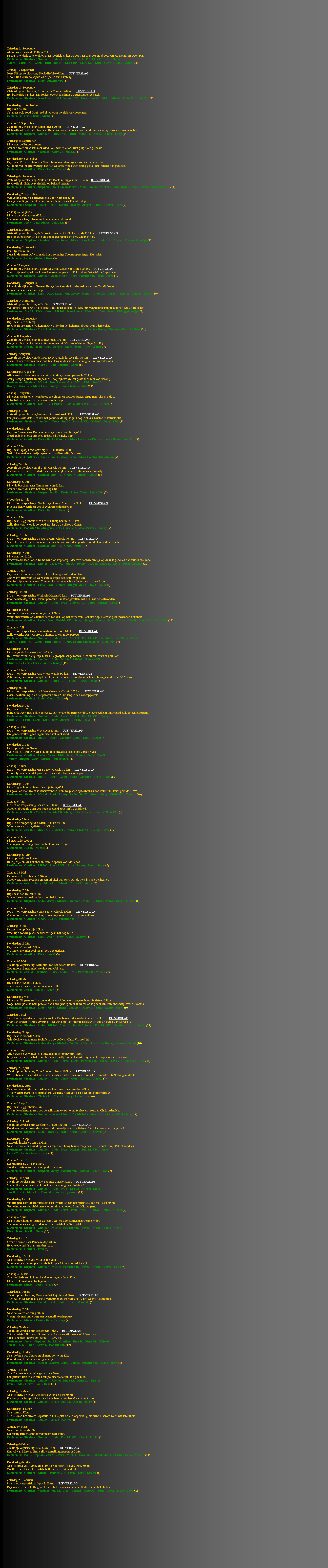 Tekstvak: 	Zaterdag 25 September	Afsluitingsrit naar de Putberg 70km.	Rustig ritje, dreigende wolken maar we hielden het op een paar druppels na droog. Jan M, Ronny en Geert plat.	Deelnemers: Stephan - Gunther - Ludo G. - Ivan - Michel -  Patrick VR. -  Jean-Pierre -	Jan M. - Chris VC. - Geert - Dirk - Jan H. - Ludo DP. - Marc La. - Kurt - Steve - Ronny - Ernie (18)	Zondag 19 September	30ste Rit op verplaatsing, Renladiesbike 65km.     RITVERSLAG	Mooi ritje tussen de appels en de peren van Limburg. 	Deelnemers: Stephan - Ludo - Patrick VR. (3)	Zaterdag 18 September	29ste rit op verplaatsing, Tom Steels Classic 120km.     RITVERSLAG	Het beste ritje van het jaar. 100km over Nederlandse wegen.Ludo reed Lek.	Deelnemers: Stephan - Jean-Pierre - Dirk (gebuur JP) - Kurt - Jan M. - Dirk -  Michel - Ludo G. - Ludo DP. (9)		Donderdag 16 September	Ritje van 45 km.	Nat maar ook koud. Kurt reed al lek voor het ritje was begonnen.	Deelnemers: Dirk - Kurt - Michel (3)	Zondag 12 September	28ste rit op verplaatsing, Duffel fietst 90km.     RITVERSLAG	Kletsnatte rit en 4 lekke banden. Toch een mooi parcour maar met dit weer kunt ge daar niet van genieten.	Deelnemers: Stephan - Gunther - Patrick VR. - Dirk - Marc La. - Michel - Ludo - Jerry (8)	Zaterdag 11 September	Ritje naar de Putberg 60km.	Stralend weer maar wel veel wind. We hebben er een rustig ritje van gemaakt.	Deelnemers: Gunther - Stephan - Marc La - Jan M. (4) 	Donderdag 9 September	Ritje naar Temse en langs de Weert terug naar den dijk en zo naar penneke dop.	55 km na veel regen overdag, hebben we onze broek toch droog gehouden. Michel plat gereden.	Deelnemers: Gunther - Dirk - Ludo - Michel (4)	Zaterdag 04 September	27ste rit op verplaatsing Avalon bike Rock in Buggenhout 105km.   RITVERSLAG	Heel toffe rit, licht heuvelachtig op bekend terrein.	Deelnemers: Gunther - Stephan - Geert - Jean-Pierre - Marc Lambr. - Michel - Ludo - Kurt - Jurgen - Ivan - Dirk(buur JP) (11) 	Donderdag 2 September	Verkenningsritje naar Buggenhout voor zaterdag 60km.	Rustig naar Buggenhout en in een hels tempo naar Penneke dop.	Deelnemers : Stephan - Geert - Ernie - Tommy - Ronny - Jurgen - Ludo - Michel - Kurt (9)	Zondag 29 Augustus	Ritje in de geburen van 60 km.		Veel wind en Jerry 60km  met zijne neus in de wind.	Deelnemers: Jerry - Jean-Pierre - Marc La. (3)		Zaterdag 28 Augustus	26ste rit op verplaatsing de 3 provincieentocht in Sint Amands 110 km.     RITVERSLAG	Heel goed fietsweer en een hele goede georganiseerde rit. Gunther plat.	Deelnemers : Stephan - Gunther - Dirk - Geert - Marc - Jean Pierre - Ludo DP. - Michel - Dirk (gebuur jp) (9)	Donderdag 26 Augustus	Een ritje van 60km.	2 uur in de regen gefietst, niets houd sommige Toogtrappers tegen. Kurt plat.	Deelnemers: Ernie - Michel - Kurt (3)	Zondag 22 Augustus	25ste rit op verplaatsing De Bert Roesems Classic in Halle 100 km.     RITVERSLAG	Zwaar ritje met spaakbreuk van Stefke en opgave na 80 km door  het wiel dat kapot was.	Deelnemers: Stephan - Gunther - Jean-Pierre -  Kurt - Patrick VR. - Ivan - Jerry (7)	Donderdag 19 Augustus	Ritje via de dijken naar Temse, Buggenhout en via Londerzeel terug naar Tisselt 60km	Jurgen plat aan Penneke Dop.	Deelnemers: Gunther - Dirk - Marc Lam. - Jean-Pierre - Ronny - Ludo DP - Jurgen - Kristof - Tommy - Ernie (10)	Zaterdag 14 Augustus	24ste rit op verplaatsing in Duffel.     RITVERSLAG	Veel draaien en keren en opt laatste heel hard gevlamt. Geetje zijn versnellingsapparaat in zijn wiel, alles kapot!	Deelnemers: Jan M. - Dirk - Geert - Michel - Jean-Pierre - Marc La. - Ivan - Kurt - Dirk (gebuur jp) (9)	Donderdag 12 Augustus	Ritje naar Lier en terug.	Heel de rit dreigende wolken maar we hielden het helemaal droog. Jean-Pierre plat.	Deelnemers: Stephan - Michel - Jean-Pierre - Dirk - Jan H. -  Ernie - Ronny - Tommy - Kristof - Kurt (10)			Zondag 8 Augustus	23ste rit op verplaatsing de Dodentocht 130 km.     RITVERSLAG	Een goed fietstochtje met een ferme regenbui. Val van Walter (collega Jan H.)	Deelnemers: Jan H. - Jean Pierre - Jurgen - Marc - Ivan - Kurt - Walter (7)	Zaterdag 7Augustus	22ste rit op verplaatsing de Sean Kelly Classic in Vielsalm 90 km.     RITVERSLAG	Zware rit om te fietsen maar ook heel lang in de auto en dan nog veel misgereden ook.	Deelnemers: Stephan - Marc L. - Jan - Patrick - Geert (5)	Donderdag 5 Augustus	Alle kasseien, bergskes en viadukten in de geburen opgezocht 70 km.	Stevig tempo gefietst en bij penneke dop zijn we weeral gewonnen met voorsprong.	Deelnemers: Stephan - Michel - Jean-Pierre - Chris VC. -  Dirk - Jan H. - 	Ronny - Marc Le. - Marc La. - Tommy - Daan - Kurt - Johan (13)	Zondag 1 Augustus	Ritje naar Neder-over-heembeek, Merchtem en via Londerzeel terug naar Tisselt 55km.	Zalig fietsweertje en een al even zalig terrasje.	Deelnemers: Gunther - Dirk - Jean-Pierre - Marc Lambrechts - Ivan - Michel (6)	Zaterdag 31 Juli	21ste rit op verplaatisng breskesrit in verrebroek 80 km.     RITVERSLAG	Een pannekoek vlakke rit dus het gemiddelde lag nogal hoog. Val van Kristof en Patrick plat.	Deelnemers: Stephan - Gunther - Geert - Jan H. - Patrick VR. - Kristof - Jerry - Dirk (8)	Donderdag 29 Juli	Ritje via Temse naar Bornem en langs Londerzeel terug 60 km.	Goed gefiets en ook ons best gedaan bij penneke dop.	Deelnemers: Gunther - Dirk - Bart - Marc Le. - Marc La. - Jean-Pierre - Jerry - Daan - Ludo DP. (9)	Zondag 25 Juli	Ritje naar Opwijk met onze eigen GPS JanJan 60 km.	Vertrokken met een beetje regen maar nadien zalig fietsweer. 	Deelnemers: Gunther - Jurgen - Jan H. - Jean-Pierre - Marc Lambrechts - Johan (6)		Zaterdag 24 Juli	20ste rit op verplaatsing Ti Light Classic 90 km.     RITVERSLAG	Een beetje frisjes bij de start maar uiteindelijk weer een zalig maar zwaar ritje.	Deelnemers: Gunther - Stephan - Jan  M. - Geert - Gunther - Jurgen (6)	Donderdag 22 Juli	Ritje via bosstraat naar Temse en terug 65 km.	Stralend weer, dus was het een zalig ritje.	Deelnemers: Stephan - Jurgen - Jan H. - Ernie - Steve - Daan - Ludo  DP. (7)	Woensdag 21 Juli	19de rit op verplaatsing Tocht Lage Landen in Bilzen 90 km.     RITVERSLAG	Prachtig fietsweertje en een al even prachtig parcour.	Deelnemers: Gunther - Dirk - Kristof - Geert  (4)	Zondag 18 Juli	Ritje naar Buggenhout en via Meise terug naar huis 75 km.	Zalig fietsweertje en is zo goed als niet op de dijken gefietst.	Deelnemers: Patrick VR. - Jurgen - Dirk - Chric VC. - Jean Pierre - Tommy (6)	Zaterdag 17 Juli	18de rit op verplaatsing de Mario Aerts Classic 70 km.     RITVERSLAG	Matig heuvelachtig parcours met iet wat te veel oversteekplaatsen op drukke verkeerspunten.	Deelnemers: Gunther - Stephan - Jan  M. - Geert - Franky (5)	Donderdag 15 Juli	Ritje naar lier 65 km.	Freeweelend naar lier en ferme wind op kop terug. Maar we hebben een tgv op de rails gezet en dan valt da wel mee.	Deelnemers: Stephan - Kristof - Chris VC. - Jan H. - Ronny - Jurgen - Marc L. - Steve - Daan - Franky (10)	Zondag 11 Juli	Ritje naar de Putberg in Asse, rit in elkaar gestoken door Jan H.	Zeer warm fietsweer en we waren eventjes den Bart kwijt :-))))	Zeer tof ritje van ongeveer 70km en het terrasje achteraf was meer dan welkom.	Deelnemers: Gunther - Ludo - Ivan - Ronny - Jurgen - Jan H - Bart - Geert (8)	Zaterdag 10 Juli	17de rit op verplaatsing Winksele-Herent 90 km.     RITVERSLAG	Enorme hete dag en heel zwaar parcours. Gunther gevallen met heel wat schaafwonden.	Deelnemers: Stephan - Gunther - Ludo - Ivan - Patrick VR. - Jerry - Jurgen - Geert (8)	Donderdag 8 Juli	Nog is het sas van wintam opgezocht 60 km.	Warm fietsweertje en Gunther nam een duik op het terras van Penneke dop. Het was geen zwembad Gunther!	Deelnemers: Gunther - Ludo - Ivan - Patrick VR. - Jerry - Jurgen - Ronny - Jan M. - Dirk - Jan H. - Ludo DP. - Geert DP. (12)	Zondag 4 Juli	16de rit op verplaatsing Summerbike in Boom 100 km.     RITVERSLAG	Zalig weertje, een hele grote opkomst en een mooi parcour.	Deelnemers: Stephan - Gunther - Ludo - Ivan - Michel -  Patrick VR. -  Kristof - Jean-Pierre - Bart - 	Jan M. - Chris VC. - Geert - Dirk - Jan H. - Jerry en zijn schoonvader - Ludo DP. (17)	Donderdag 1 Juli	Ritje langs de Leuvense vaart 60 km.	Heel warm weer, rustig ritje maar in 3 groepen aangekomen. Niet plezant want wij zijn een CLUB!!	Deelnemers: Stephan - Gunther - Ludo - Kristof - Michel -  Patrick VR. -   	Chris VC. - Geert - Dirk - Jan H. - Ronny (11)	Zondag 27 Juni	15de rit op verplaatsing Arrow tour classic 90 km.     RITVERSLAG	Zalig weer, geen wind, ongelofelijk mooi parcours en zonder moeite een hoog gemiddelde. 30.5km/u	Deelnemers: Stephan - Gunther - Patrck VR. - Geert - Jurgen - Ivan (6)	Zaterdag 26 Juni	14de rit op verplaatsing de Johan Museeuw Classic 100 km.     RITVERSLAG	Zware beklimmingen en het parcours was 20km langer dan vooropgesteld.	Deelnemers: Stephan - Ludo - Geert - Dirk (4)		Donderdag 24 Juni	Ritje naar Lier 65 km.	Bangelijk weer, rustig ritje en een zwaar terrasje bij penneke dop. Steve reed zijn binneband stuk op een stoeprand.	Deelnemers: Stephan - Gunther - Ludo - Ivan - Michel -  Patrick VR. -  Jerry -  	Chris VC. - Ernie - Geert - Dirk - Bart - Jurgen - Jan H. - Steve (15)	Zondag 20 juni 	13de rit op verplaatsing Wevelgem 85 km.     RITVERSLAG	Dreigende wolken geen regen maar wel veel wind.	Deelnemers: Stephan - Jan H.  - Jerry - Gunther - Ludo - Dirk - Michel (7)	Donderdag 17 Juni	Ritje op de dijken 60km.	Veel volk en Tommy weer plat op bijna dezelfde plaats dan vorige week.	Deelnemers: Gunther - Ludo - Geert - Dirk - Jerry - Ronny - Davy - Jan H. - 	Tommy - Jurgen - Yoeri - Michel - Den Boonen (13)	Zondag 13 Juni	12de rit op verplaatsing Jan Bogaert Classic 80 km.     RITVERSLAG	Mooi ritje over een vlak parcour. Geen lekke banden geen pech.	Deelnemers: Stephan - Jan H.  - Jerry - Geert - Serge - Gunther - Ernie - Ludo (8)	Donderdag 10 Juni	Ritje Buggenhout en langs den dijk terug 65 km.	Jan gevallen met heel wat schaafwonden, Tommy plat en spaakbreuk voor stefke. 32  km/u gemiddeld!!!!	Deelnemers: Stephan - Michel - Joeri - Ronny - Ludo - Jan H. - Davy - Jerry - Chris VC. - Tommy (10)	Zondag 6 Juni	11de rit op verplaatsing Baasrode 100 km.     RITVERSLAG	Mooi en droog ritje aan een hoge snelheid 30.3 km/u gemiddeld.	Deelnemers: Jan H. - Michel - Patrick VR. - Jerry - Geert - Serge - Dave - Chris VC. (8)	Donderda	g 3 Juni	Ritje in de omgeving van Klein Brabant 60 km.	Mooi weer en hard gefietst. +/- 30km/u	Deelnemers: Jan H. - Patrick VR. - Michel - Ronny - Chris VC. - Jerry - Davy (7)	Zondag 30 Mei.	Rit naar Lilo 100km.	Veel regen onderweg maar dat hield ons niet tegen.	Deelnemers: Jan H. - Michel (2)	Donderdag 27 Mei	Ritje op de dijken 45km.	Rustig ritje om de Gunther en Ivan te sparen voor de Alpen.	Deelnemers: Gunther - Michel - Patrick VR. - Ivan - Ronny - Davy - Jerry (7)		Zondag 23 Mei	Rit  naar scherpenheuvel 120km.	Mooi weer, Chris reed lek en een mirakel van Jerry aan de kerk in scherpenheuvel.	Deelnemers: Geert - Jerry - Marc L. - Kristof - Chris VC. - Serge (6)	Donderdag 20 Mei	Ritje naar den Heizel 55km.	Stralend weer en met de fiets rond het Atomium.	Deelnemers: Stephan - Ludo - Jerry - Michel - Gunther - Marc L. - Dirk - Ronny - Davy  - Geert (10)	Zondag 16 Mei	10de rit op verplaatsing Serge Baguet Classic 85km.     RITVERSLAG	Zeer mooie rit in een prachtige omgeving zeker voor herhaling vatbaar.	Deelnemers: Gunther - Geert - Jan M - Patrick VR  (4)		Zaterdag 15 Mei	Rustig ritje op den dijk 50km.	Weer ritje zonder platte banden we gaan het nog leren.	Deelnemers: Gunther - Dirk - Jerry - Steve - Geert - Kristof (6)	Donderdag 13 Mei	Ritje naar Vilvoorde 50km.	We waren met niet veel maar toch goe gefietst.	Deelnemers: Gunther - Dirk - Jan M (3)	Zondag 09 Mei	9de rit op verplaatsing. Memorial Jos Schoeters 100km.     RITVERSLAG	Zeer mooie rit met enkel stevige kuitenbijters.	Deelnemers: Jan M - Gunther -  Jerry - Ludo - Dirk - Patrick VR - Michel  (7)	Zaterdag 08 Mei	Ritje naar Steendorp 50km.	om de nieuwe weg te verkennen naar Lillo.	Deelnemers: Jan H - Jan M -  Ernie  (3)		Donderdag 6 Mei	Ritje naar Hingene en dan binnendoor wat kilometers opgezocht om te fietsen 55km.	Nogal hard gefietst maar precies niet hard genoeg want er waren er nog aant lamren onderweg over de voetbal.	Deelnemers: Stephan - Ludo - Jerry - Michel - Gunther - Marc L. - Dirk - Ronny - Davy  (9)	Zaterdag 1 Mei	8ste rit op verplaatsing. Superklassieker Roubaix-Oudenaarde-Roubaix 120km.     RITVERSLAG	Weer een ongeloofelijke ervaring. Veel wind op kop, slechte kasseien en stijle bergjes. Jan M reed lek.	Deelnemers: Stephan - Ludo  - Michel - Marc L. - Kristof - Geert - Patrick VR. - Gunther - Ivan - Jan M. (10)	Donderdag 29 April	Ritje naar Vilvoorde 55km.	Vele slechte wegen maar toch ferm doorgefietst. Chris VC reed lek.	Deelnemers: Stephan - Ludo - Jerry - Michel - Cris VC. - Marc L. - Dirk - Ronny - Frans - Kristof (10)	Zondag 25 April	Alle bergskes en viaducten opgezocht in de omgeving 70km.	Jerry knuffelde volle bak een plastieken paaltje en het terraske bij penneke dop was meer dan goe.	Deelnemers: Stephan - Gunther - Ludo - Jerry - Geert - Partick VR. - Michel - Cris VC. - Marc L. - Dirk (10)	Zaterdag 24 April	7de rit op verplaatsing. Tom Boonen Classic 100km.     RITVERSLAG	We hebben laten zien dat we ni veel moeten onder doen voor Tommeke Tommeke. 30.2km/u gemiddeld!!	Deelnemers: Stephan - Gunther - Ludo - Jerry - Geert - Kristof - Jan M. (7)	Donderdag 22 April	Naar sas wintam de bosstraat en via Leest naar penneke dop 60km.	Mooi weertje geen platte banden en Ivanneke heeft een paar keer sinte pieter gezien.	Deelnemers: Stephan - Chris VC. - Michel - Jerry - Ludo - Ivan (6)	Zondag 18 April	Ritje naar Buggenhout 60km.	Fris in de ochtend maar oooo zo zalig zonneweertje om te fietsen. Geert en Chris reden lek.	Deelnemers: Stephan - Gunther - Steve - Chris VC. - Michel - Patrick VR. - Geert - Paul - Jerry (9)	Zaterdag 17 April	6de rit op verplaatsing. Saeftighe Classic 135km.     RITVERSLAG	Koud aan de start maar daarna een zalig weertje om in te fietsen. Ludo had een stuurstangbreuk.	Deelnemers: Stephan - Ludo - Marc L. - Ivan - Kristof - Jan M. - Steven (7)	Donderdag 15 April	Bezoekje in Lier en terug 65km.	Naar Lier volle bak wind op kop en tegen een hoog tempo terug naar.. Penneke dop. Patrick reed lek.	Deelnemers: Stephan - Gunther - Ludo - Ivan - Michel -  Patrick VR. -  Jerry -  	Cris VC. - Ernie - Geert - Dirk (11)	Zondag 11 April	Een putbergske gedaan 60km.	Gunther pakte weer de palm op zijn bergske.	Deelnemers: Gunther - Stephan - Jerry - Patrick VR. - Kristof - Ernie - Ivan (7)	Zaterdag 10 April	5de rit op verplaatsing. Willy Teirinck Classic 80km.     RITVERSLAG	Veel volk en goed weer wat moet een mens nog meer hebben?	Deelnemers: Stephan - Gunther - Ludo - Ivan - Kristof - Michel - Steve - 	Jan H. - Dirk - Marc L. - Marc M. - Bart en zijn zoon (13)	Donderdag 8 April	Via Hingene naar de Bosstraat zo naar Walem en dan naar penneke dop via Leest 60km.	Veel wind maar dat hield onze stoomtrein niet tegen. Bijna 30km/u gem. 	Deelnemers: Stephan - Gunther - Ludo - Jerry - Ivan - Ernie - Kristof - Ronny - Michel (9)	Zondag 4 April	Naar Buggenhout en Temse zo naar Leest en doorstomen naar Penneke dop	Veel wind maar wel goed doorgefiets. Laatste km Geert plat.	Deelnemers: Stephan - Gunther - Michel - Patrick VR. -  Ernie - Kristof - Ludo - Steve - 	Dirk - Ivan - Jan H. - Geert (12)	Zaterdag 3 April	Over de dijken naar Penneke dop 40km.	Heel veel wind dus rap aan den toog.	Deelnemers: Gunther - Ivan (2)	Donderdag 1 April	Naar de heuveltjes van Vilvoorde 50km.	Strak windje Gunther plat en Michel bijna 2 keer zijn zadel kwijt.	Deelnemers: Stephan - Gunther - Michel - Patrick VR. -  Ernie - Kristof - Jerry - Ludo (8)	Zondag 28 Maart	Naar hofstade en via Planckendael terug naar huis 55km.	Kleine opkomst maar toch gefietst.	Deelnemers: Michel - Jerry - Frans (3)	Zaterdag 27 Maart	4de rit op verplaatsing. Parel van het Pajotteland 80km.     RITVERSLAG	Toch wel meer dan matig geheuveld parcours en stefke na 12 km weeral kettingbreuk.	Deelnemers: Stephan - Jan M. - Dirk - Ludo - Steve - Marc M. (6)	Donderdag 25 Maart	Naar de Weerd en terug 60km.	Stevig ritje met onderweg een gezamelijke plaspauze.	Deelnemers: Michel - Ernie - Kristof - Jerry (4)	Zaterdag 20 Maart	3de rit op verplaatsing. Boutersem 75km.     RITVERSLAG	Tot de laatste 15km was dit een redelijke zware rit daarna zelfs heel zwaar. 	4 lekke banden. Steve 2x Stefke 1x Jerry 1x.	Deelnemers: Jerry - Stephan - Jan M. - Gunther - Bart B. - Marc M. - Kristof - 	Jan H - Steve - Ludo - Marc L - Patrick VR. (12)	Donderdag 18 Maart	Naar de brug van Temse en binnendoor terug 45km	Ferm doorgefietst in een zalig weertje.	Deelnemers: Stephan - Michel - Kristof - Ludo - Jan H. - Patrick VR. - Ernie - Jerry (8)		Zondag 14 Maart	Naar Leuven een terraske gaan doen 80km.	Een plezant ritje in een strak tempo maar iedereen kon goe mee.	Deelnemers: Stephan - Gunther - Michel - Marc M. - Marc L. - Kristof - 	Ivan - Ludo - Geert - Paul - Belis (11)		Zaterdag 13 Maart	Naar de heuveltjes van vilvoorde en omstreken 50km.	Een beetje kettingproblemen en lekke band voor Jan M na penneke dop.	Deelnemers: Stephan - Gunther - Ernie - Jan M. - Jan H. - Jerry (6)	Donderdag 11 Maart	Naart zemst 50km.	Michel deed het meeste kopwerk en Ernie plat op een ongelukkig moment. Daarom weer wat later thuis.	Deelnemers: Stephan - Gunther - Ernie - Michel (4)	     	Zondag 07 Maart	Naar Sint-Amands. 50Km.	Een rustig ritje met mooi weer maar zeer koud.	Deelnemers: Stephan - Gunther - Ludo - Patrick VR. - Geert - Jan H. (6)	Zaterdag 06 Maart	2de rit op verplaatsing. Niel 60(80)Km.     RITVERSLAG	Een val van Marc en Ernie zijn versnellingsaparaat in frutte.	Deelnemers: Paul - Stephan - Jan M. - Ivan - Michel - Marc M. - Kristof - Jan H - Ernie - Ludo - Marc L (11)		Donderdag 04 Maart	Naar de brug van Temse en langs de N16 naar Penneke Dop. 50km.	Gunther reed lek en het laatste half uur in de pikke donker.	Deelnemers: Gunther - Michel - Patrick VR. - Ernie - Dirk - Kristof (6)   	Zaterdag 27 Februari 	1ste rit op verplaatsing. Opwijk 60km.     RITVERSLAG	Regenweer en een kettingbreuk van stefke maar wel veel volk die meegefiets hebben.	Deelnemers: Gunther - Stephan - Jan M. - Ivan - Michel - Marc M. - Dirk - Geert - Ernie - Ludo (10)                 